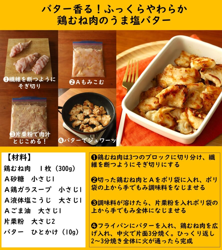 鶏むね肉のうま塩バター2 濃厚リッチなおいしさがたまらない「鶏むね肉のうま塩バター」。お弁当にも◎
